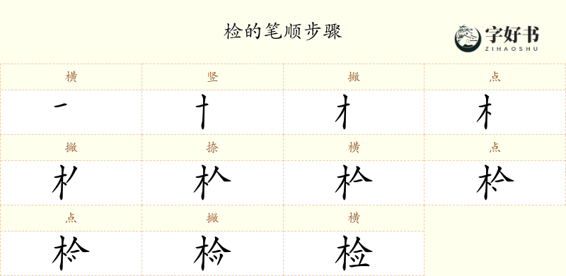 检