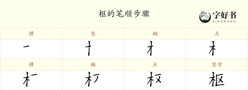 枢