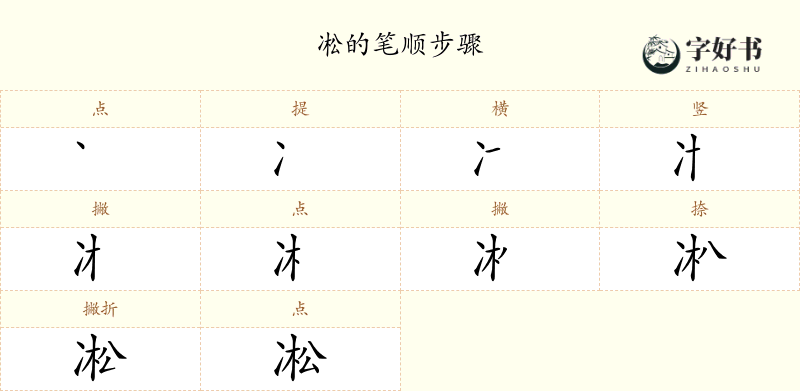 凇