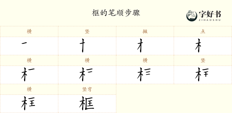 框