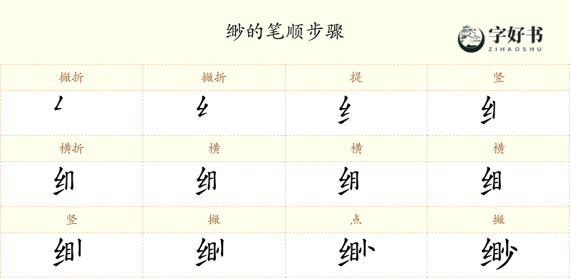 缈