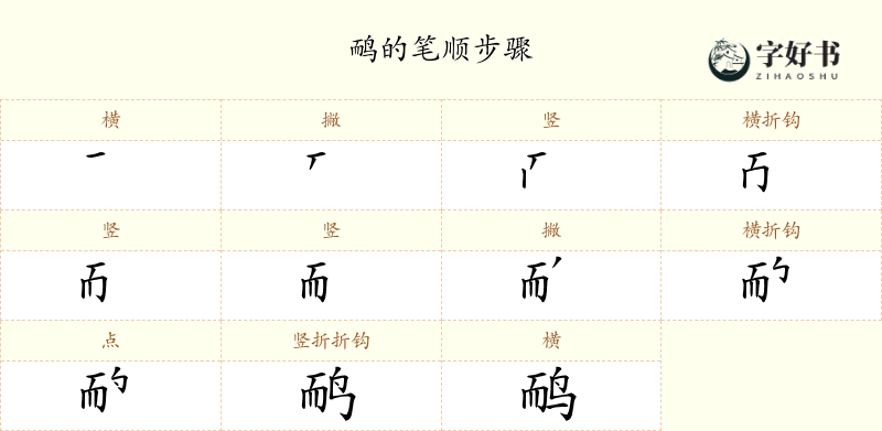 鸸