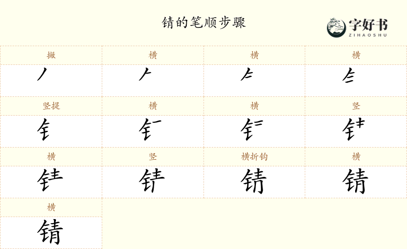 锖