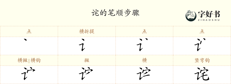 诧