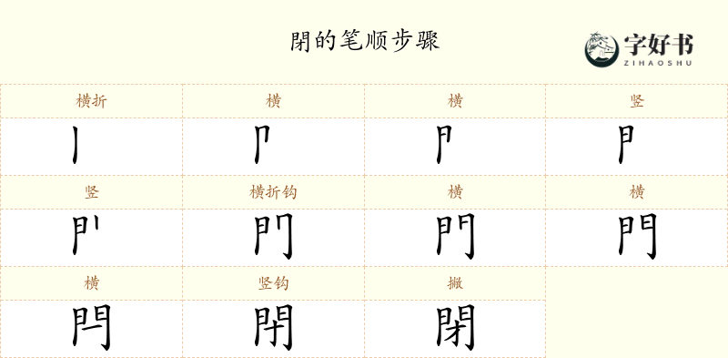 閉