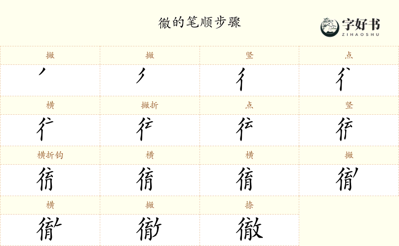徹