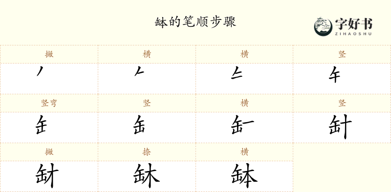 缽