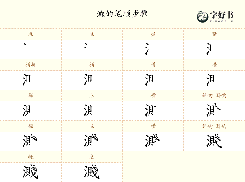 濺