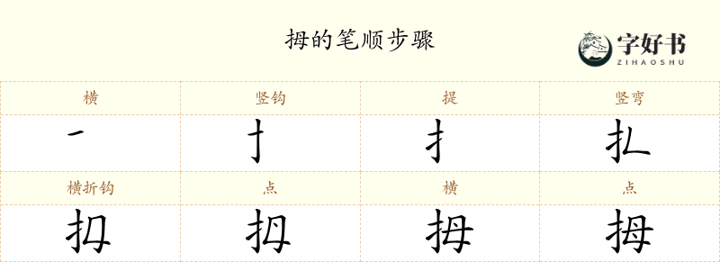 拇