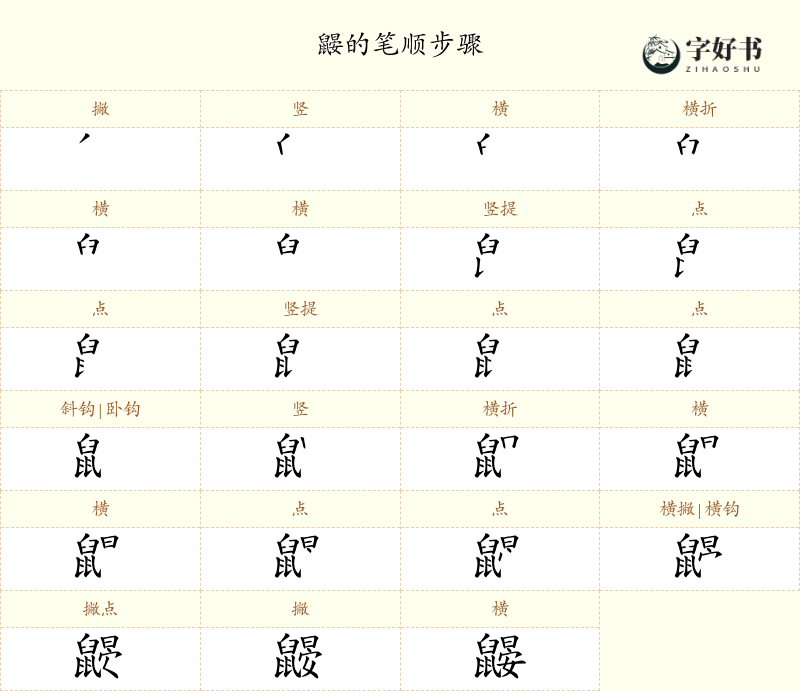 鼹