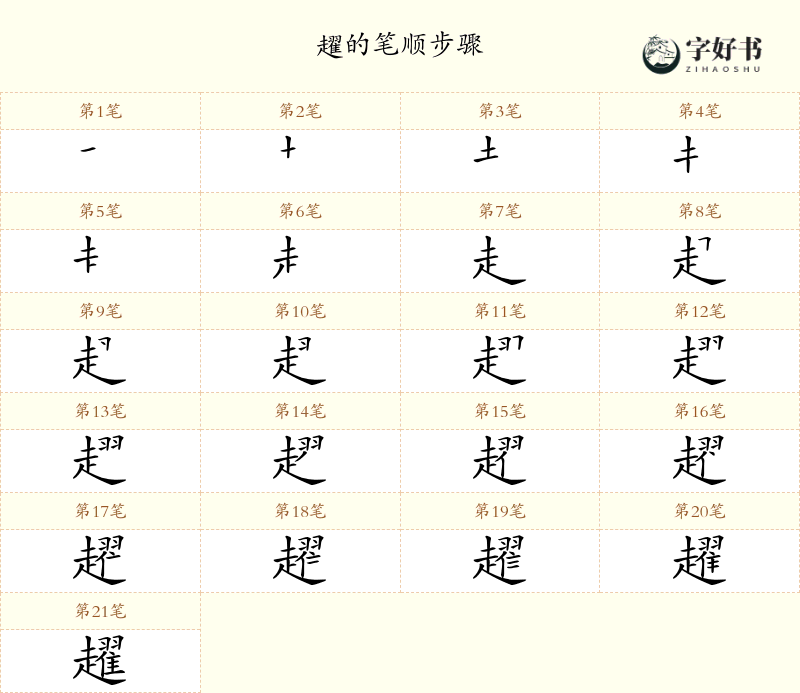 趯