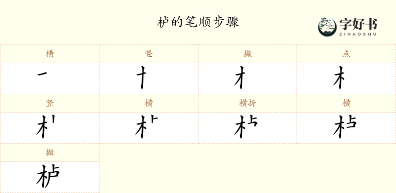 栌