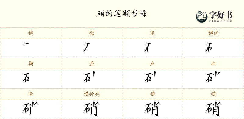 硝