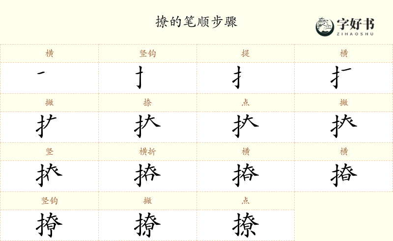 撩