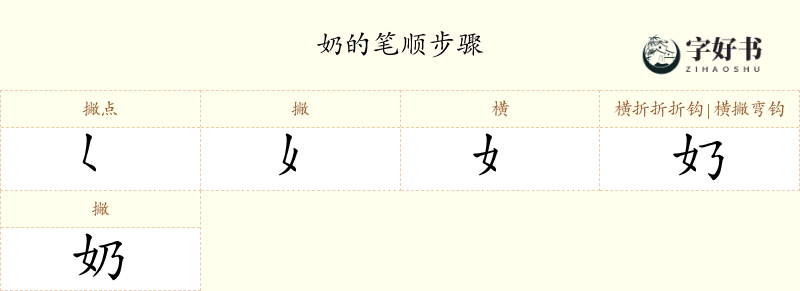 奶