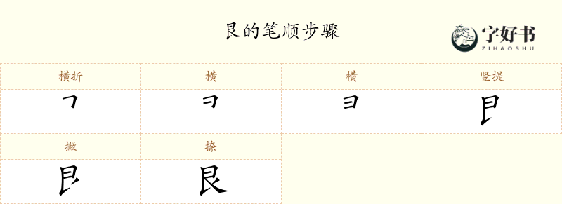 艮