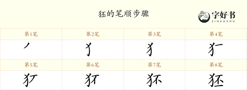 狉