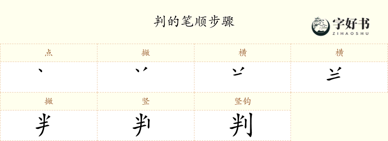 判