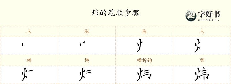 炜