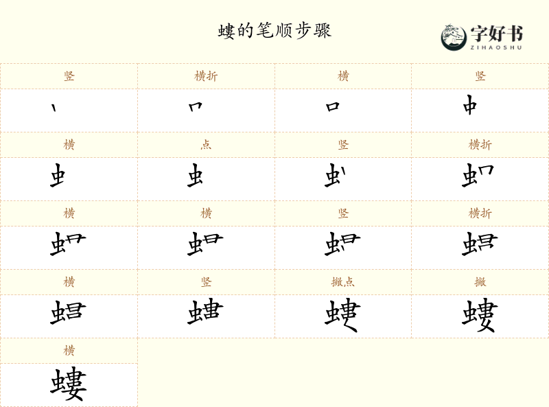 螻