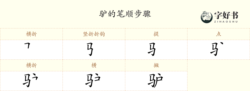 驴