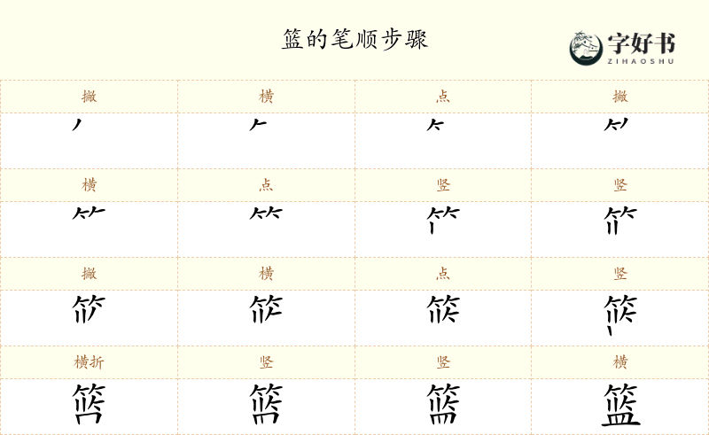 篮