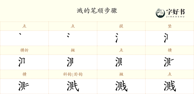 溅