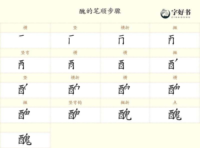 醜