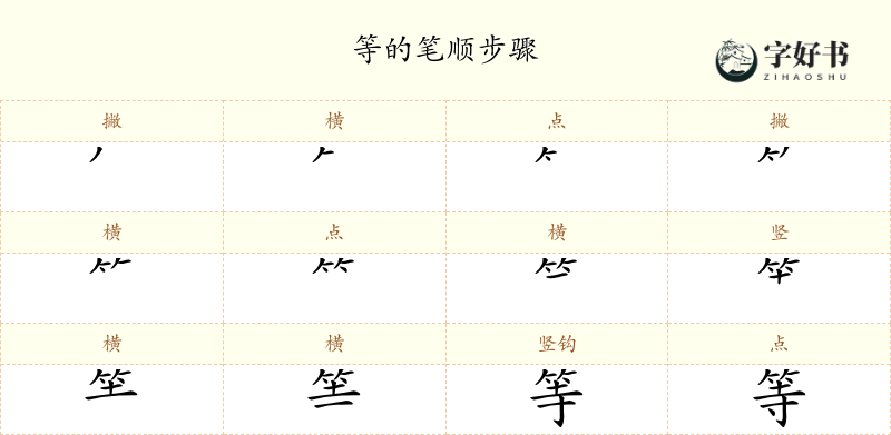 等