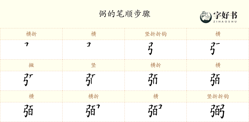 弼
