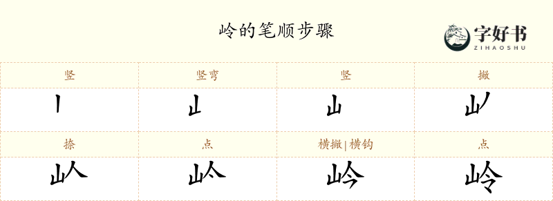 岭