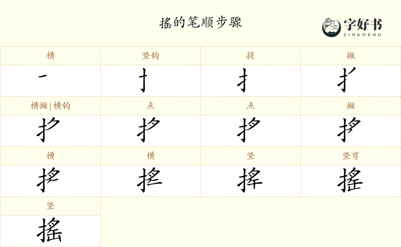 搖