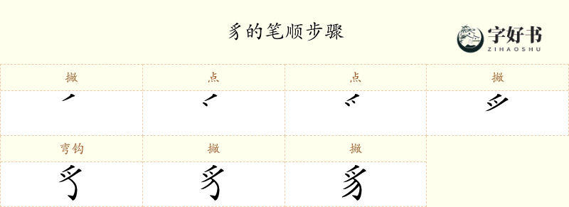 豸