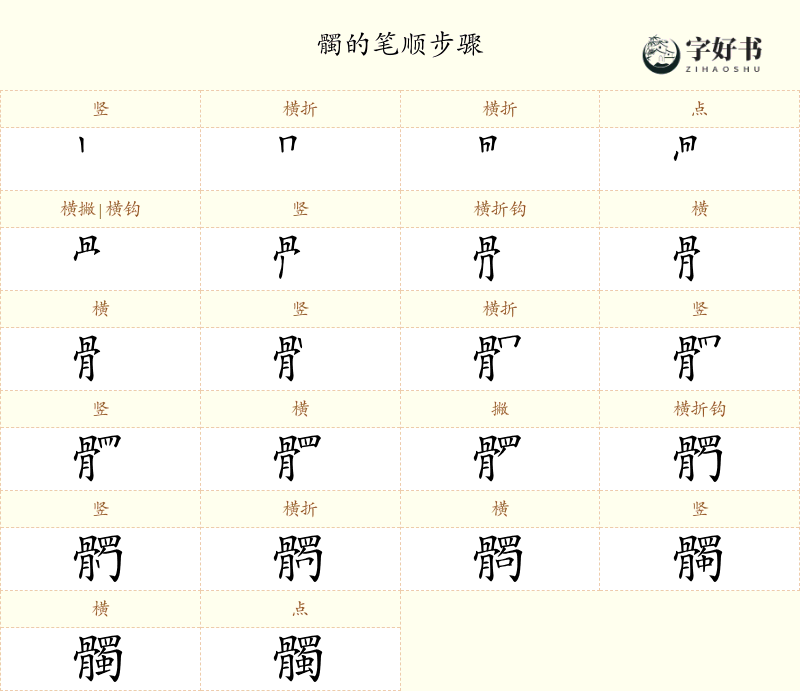髑