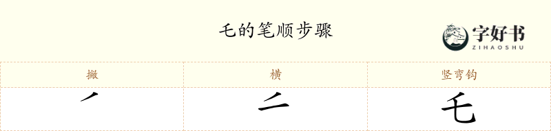 乇