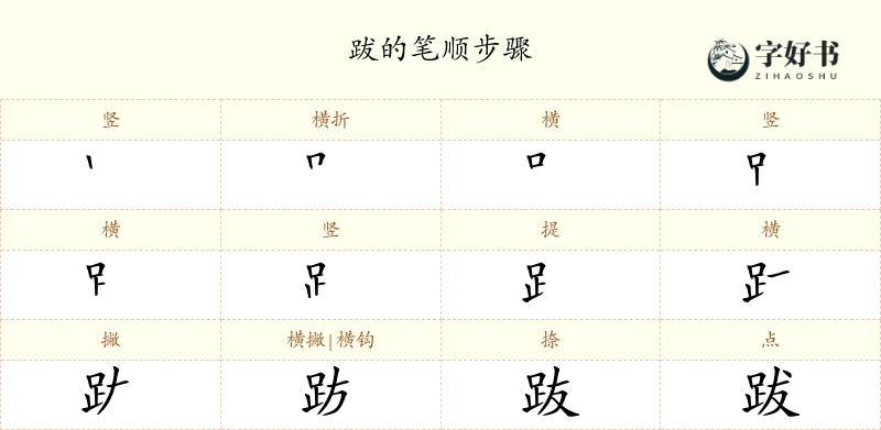 跋