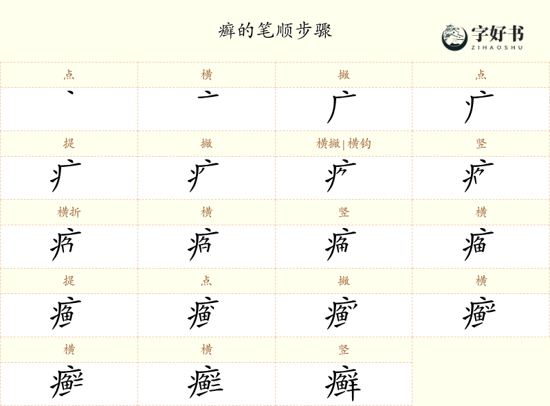 癣