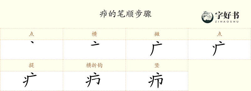 疖