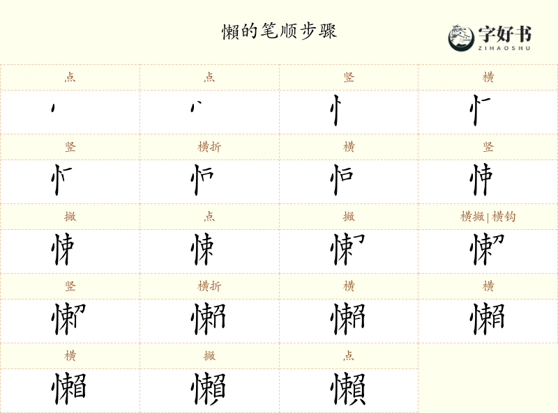 懶