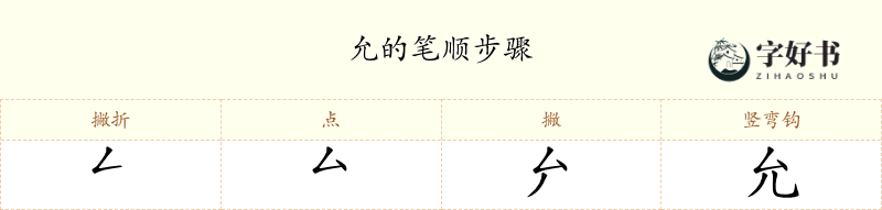 允