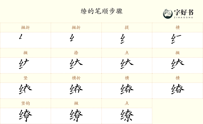 缭