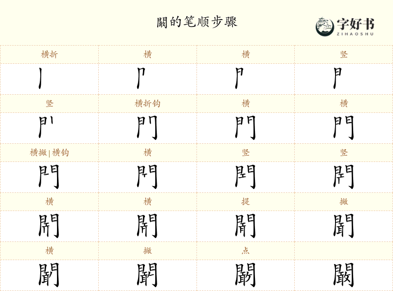 闞