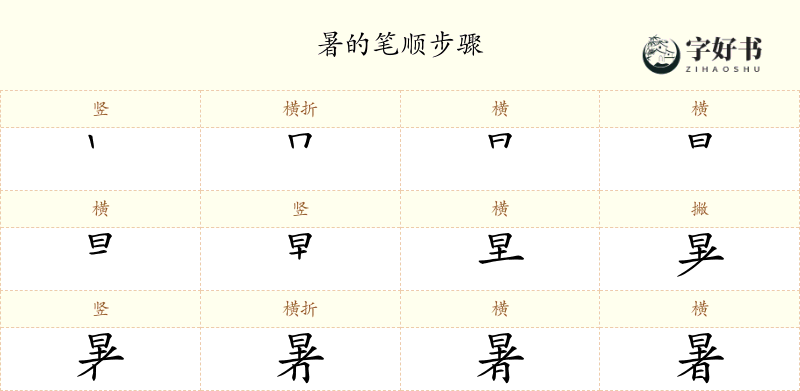 暑