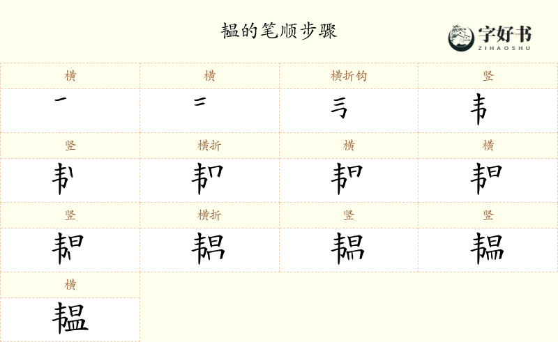 韫