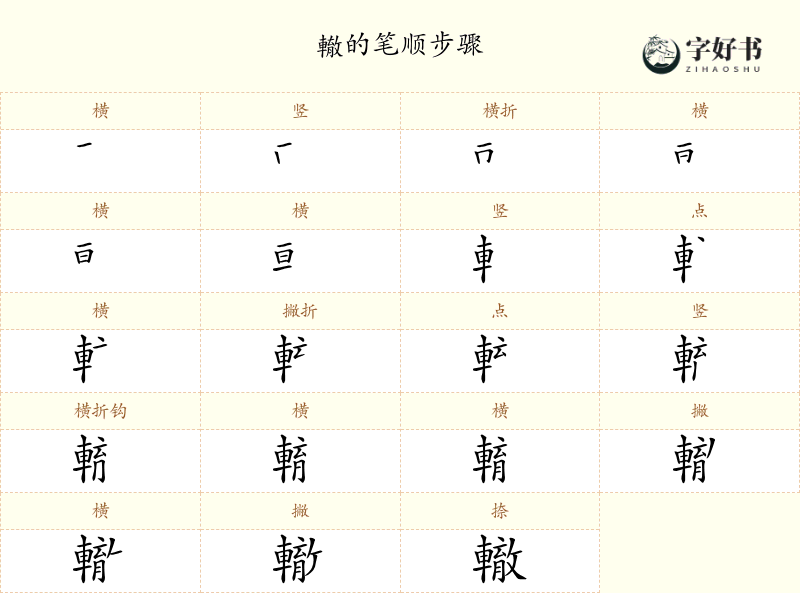 轍