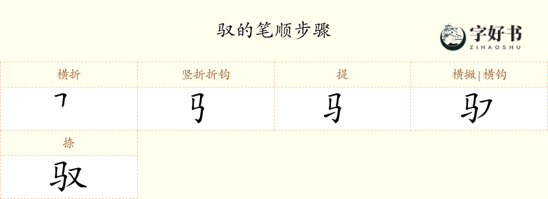 驭