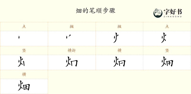 畑
