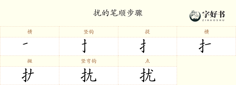 扰