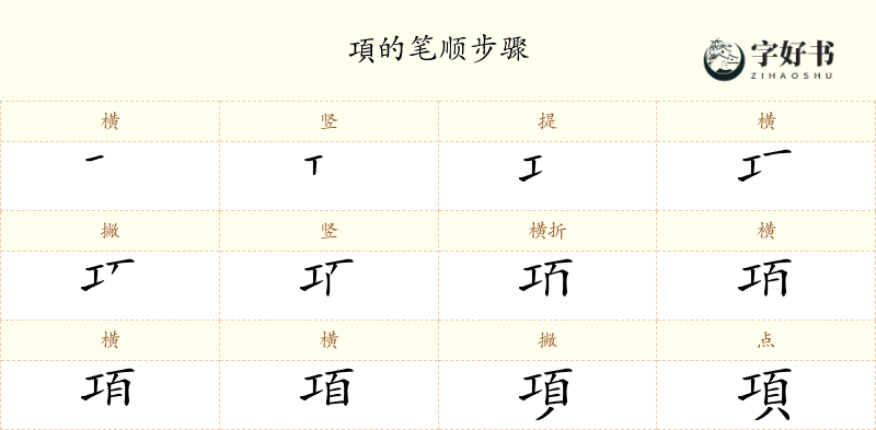 項