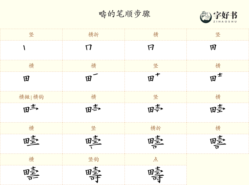 疇